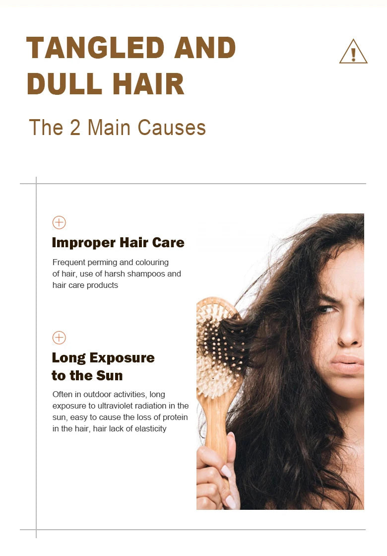 PURC Hair Shampoo Conditioner Ginger Nourishing Root Thickening Scalp Treatment Cleaning Smoothing Hair Care Products 600ml