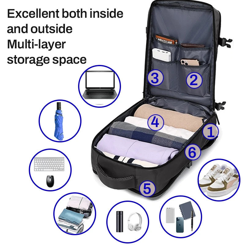 Backpack 40x20x25 Ryanair, Travel Backpack for Women Men, Personal Item Carry on Backpack, Business Weekender Laptop Backpack