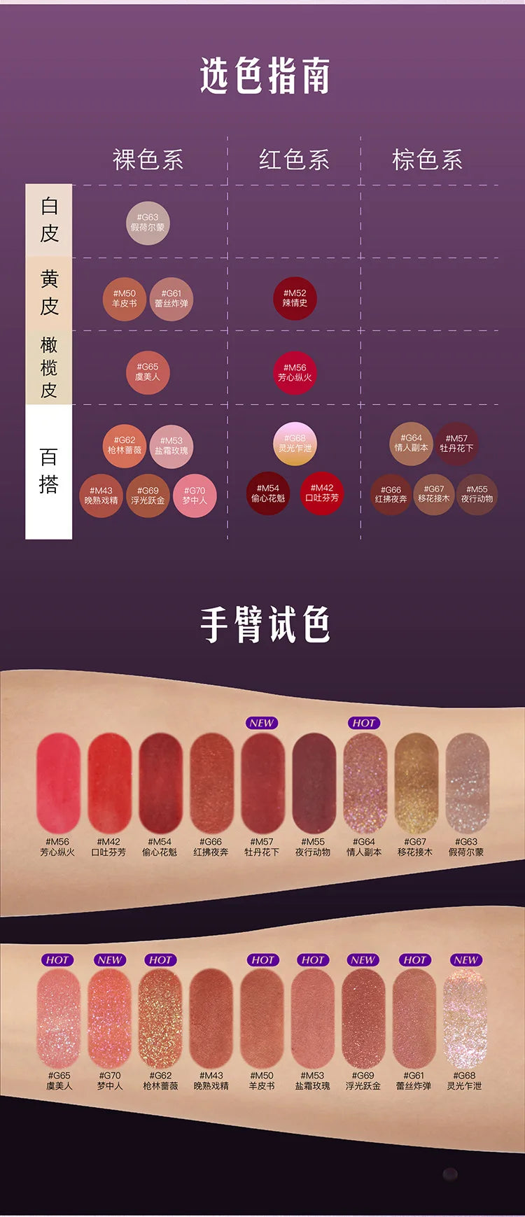 Girlcult Velvet Matte Liquid Lipstick Velvet Non-Stick Cup Lip Gloss Waterproof Long Lasting Moisturizer Lip Balm Makeup