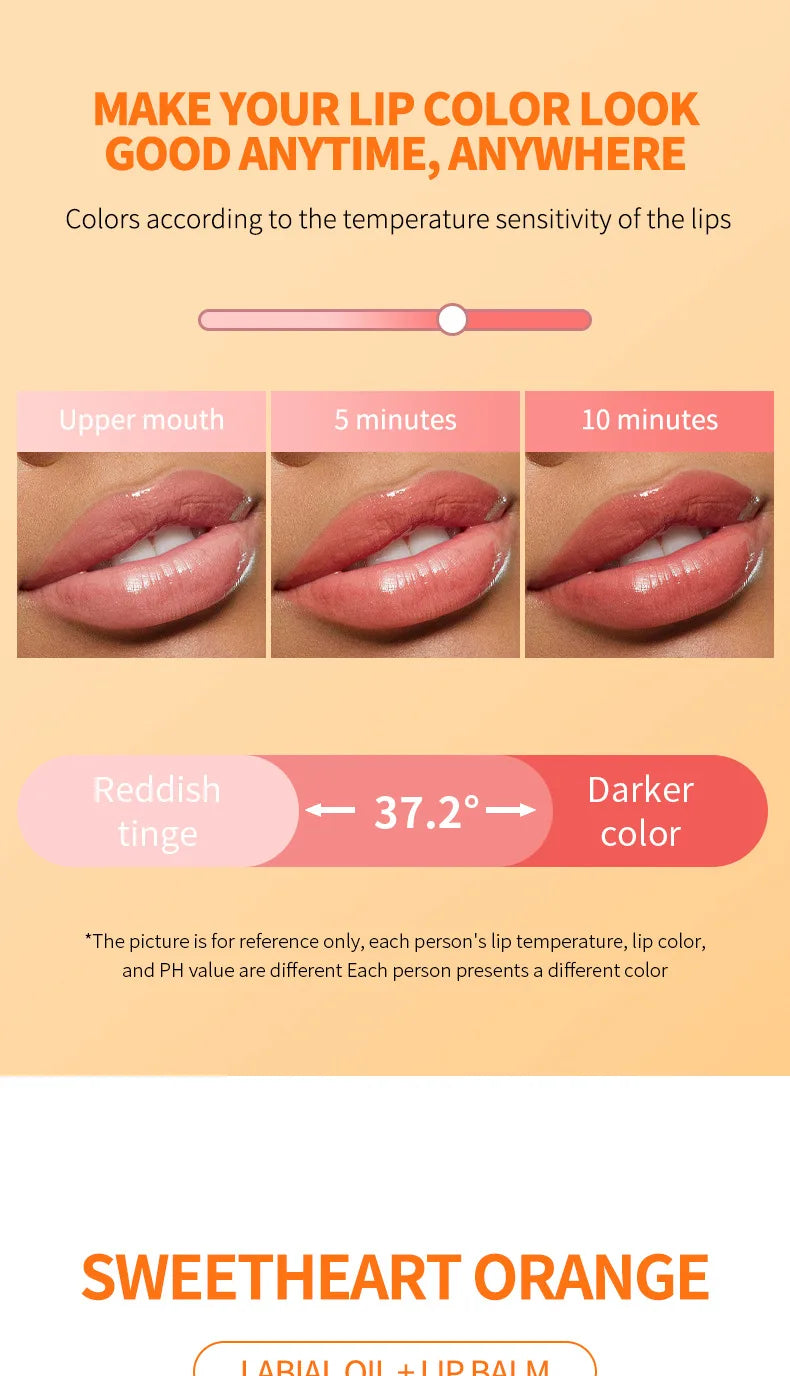 Honey Avocado Lip Balm&Lip Gloss Set PH Color Change Moisturizing Long Lasting Light Pink Lipstick Lips Makeup for Women