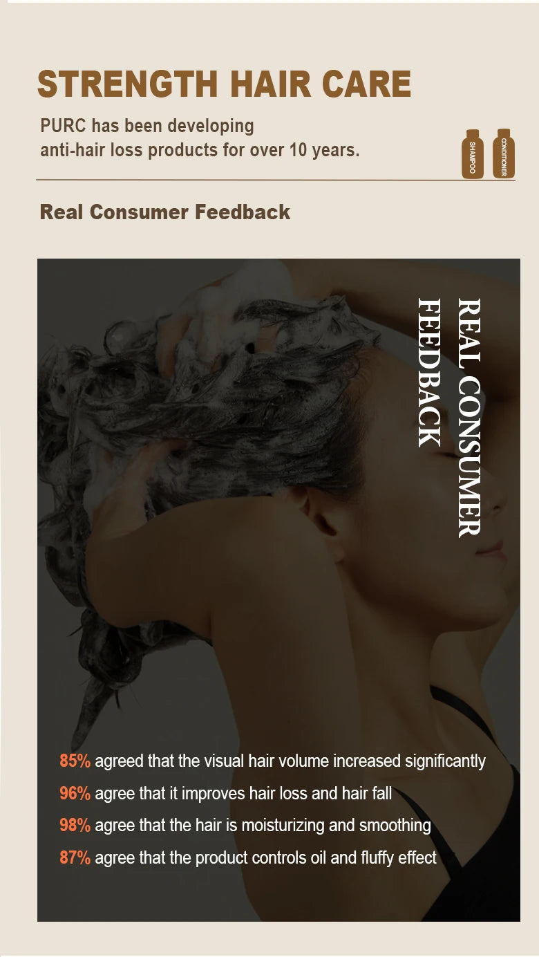 PURC Hair Shampoo Conditioner Ginger Nourishing Root Thickening Scalp Treatment Cleaning Smoothing Hair Care Products 600ml
