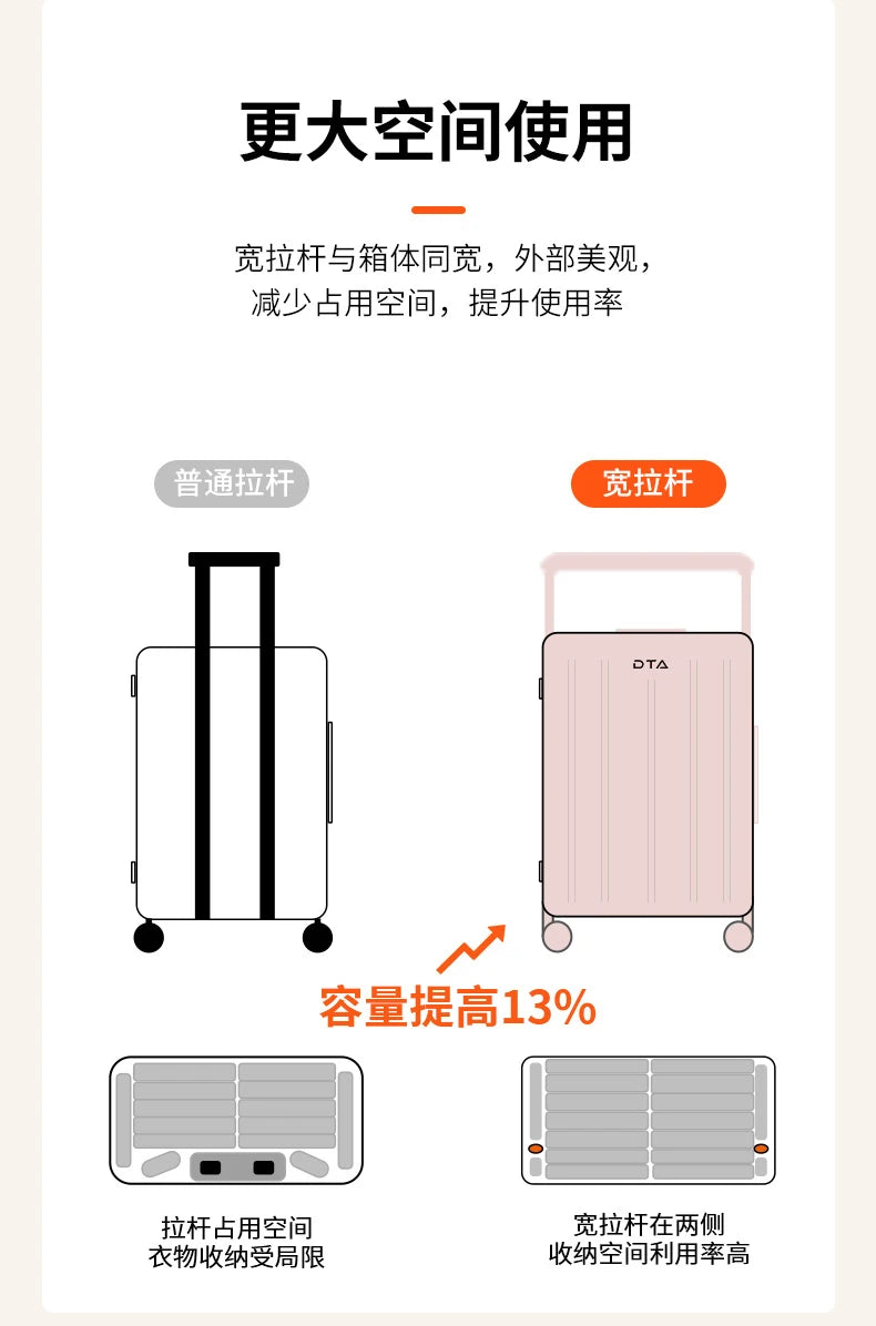 Boarding box 20 inches high appearance level new luggage female small pink suitcase wide male trolley box 24
