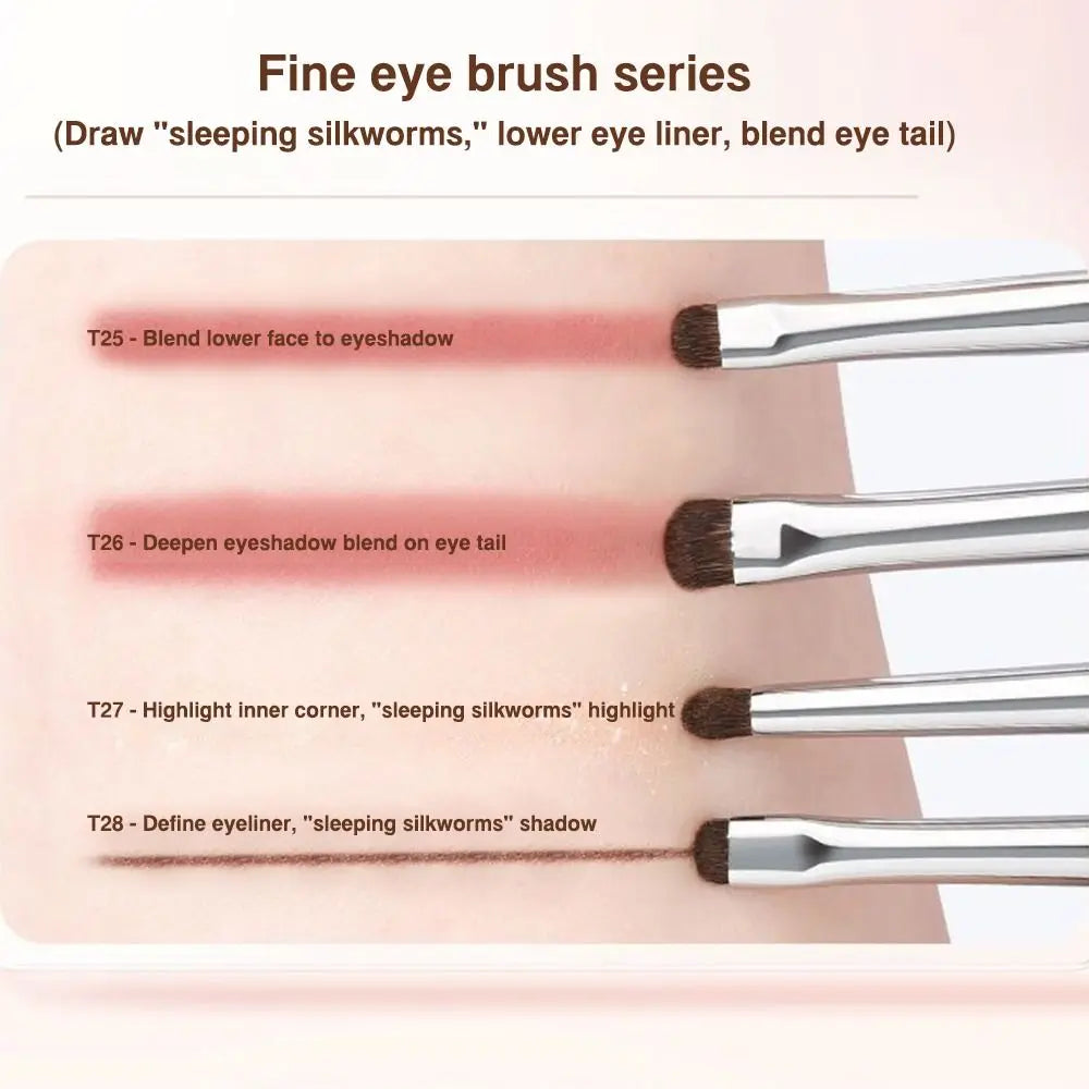 Plastic Handle Eye Makeup Brush Soft Hairs Professional Eyeshadow Brush