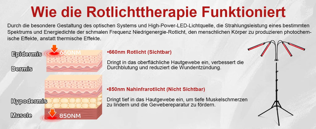 30W LED Red Light Therapy Lamp with Stand 660nm &850nm Near Infrared Light Device for Relief Muscle Joint Pain Facial Skin Care