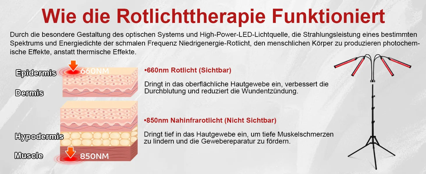 30W LED Red Light Therapy Lamp with Stand 660nm &850nm Near Infrared Light Device for Relief Muscle Joint Pain Facial Skin Care