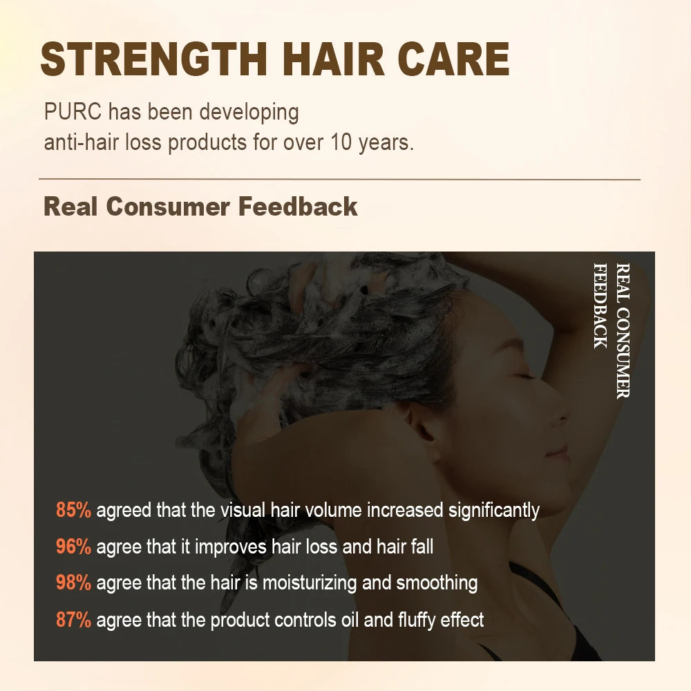 PURC Hair Shampoo Conditioner Ginger Nourishing Root Thickening Scalp Treatment Cleaning Smoothing Hair Care Products 600ml