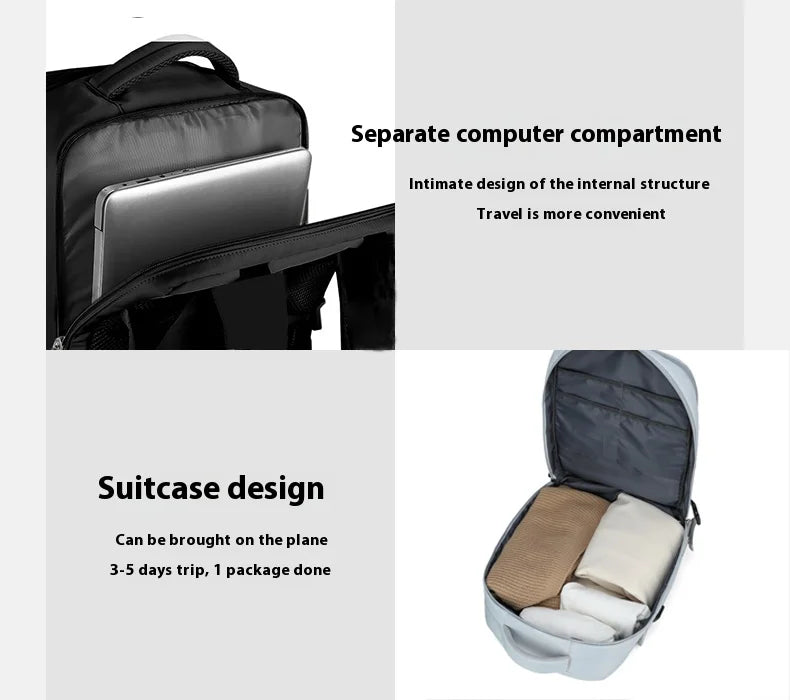 Backpack 40x20x25 Ryanair, Travel Backpack for Women Men, Personal Item Carry on Backpack, Business Weekender Laptop Backpack