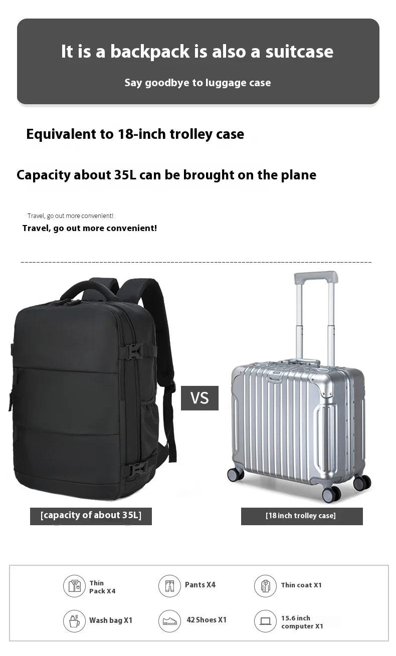 Backpack 40x20x25 Ryanair, Travel Backpack for Women Men, Personal Item Carry on Backpack, Business Weekender Laptop Backpack