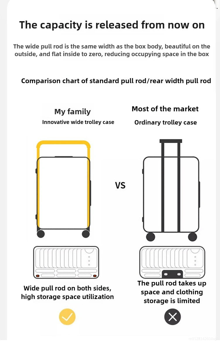 20/24 Inch Front Opening Travel Bags 1:9 Wide Pull Rod in The Deep Warehouse Rolling Luggage Case Travel Suitcases with Wheels