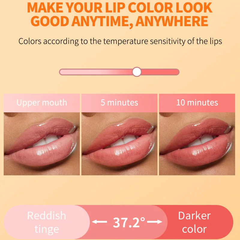 Honey Avocado Lip Balm&Lip Gloss Set PH Color Change Moisturizing Long Lasting Light Pink Lipstick Lips Makeup for Women