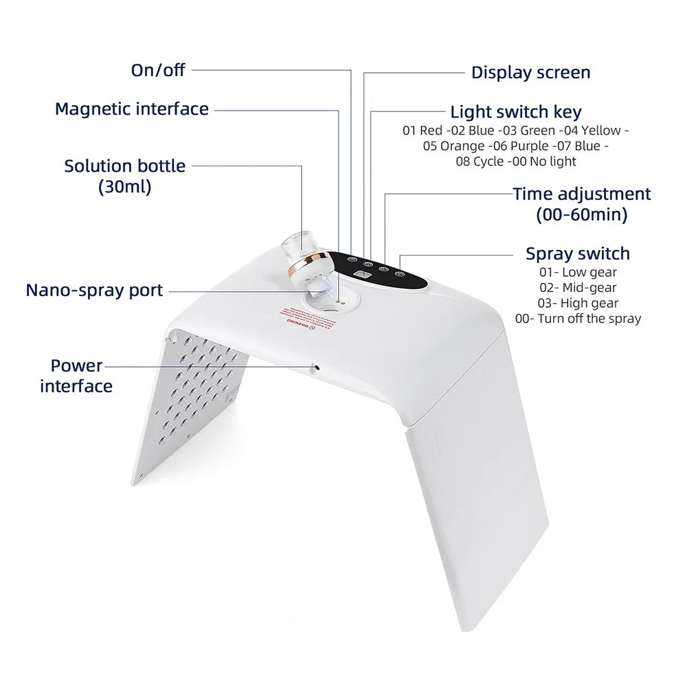 7 Colors LED Photon Machine With Nano Spray Skin Moisturizing Face Humidifier Nano Spray LED Facial Body SPA Skin Care Lamp
