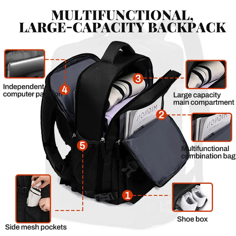 Backpack 40x20x25 Ryanair, Travel Backpack for Women Men, Personal Item Carry on Backpack, Business Weekender Laptop Backpack