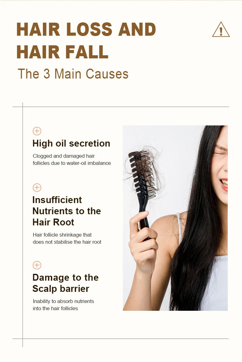 PURC Hair Shampoo Conditioner Ginger Nourishing Root Thickening Scalp Treatment Cleaning Smoothing Hair Care Products 600ml