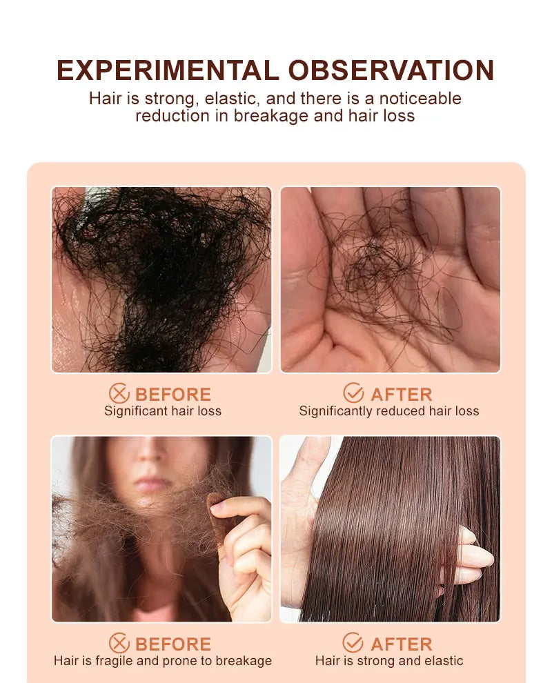 PURC Disulfide Bond Hair Mask Smoothing Strengthens Weak Hair Keratin Repair Damaged Frizz for All Hair Types Hair Care Products
