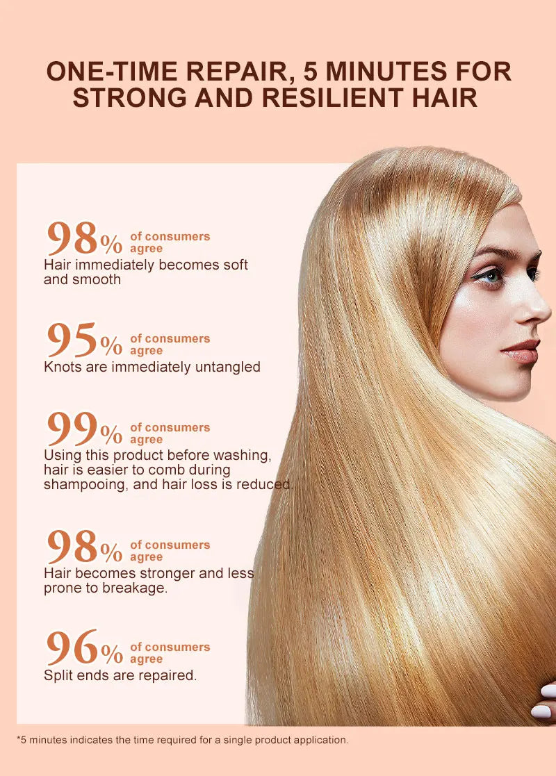 PURC Disulfide Bond Hair Mask Smoothing Strengthens Weak Hair Keratin Repair Damaged Frizz for All Hair Types Hair Care Products