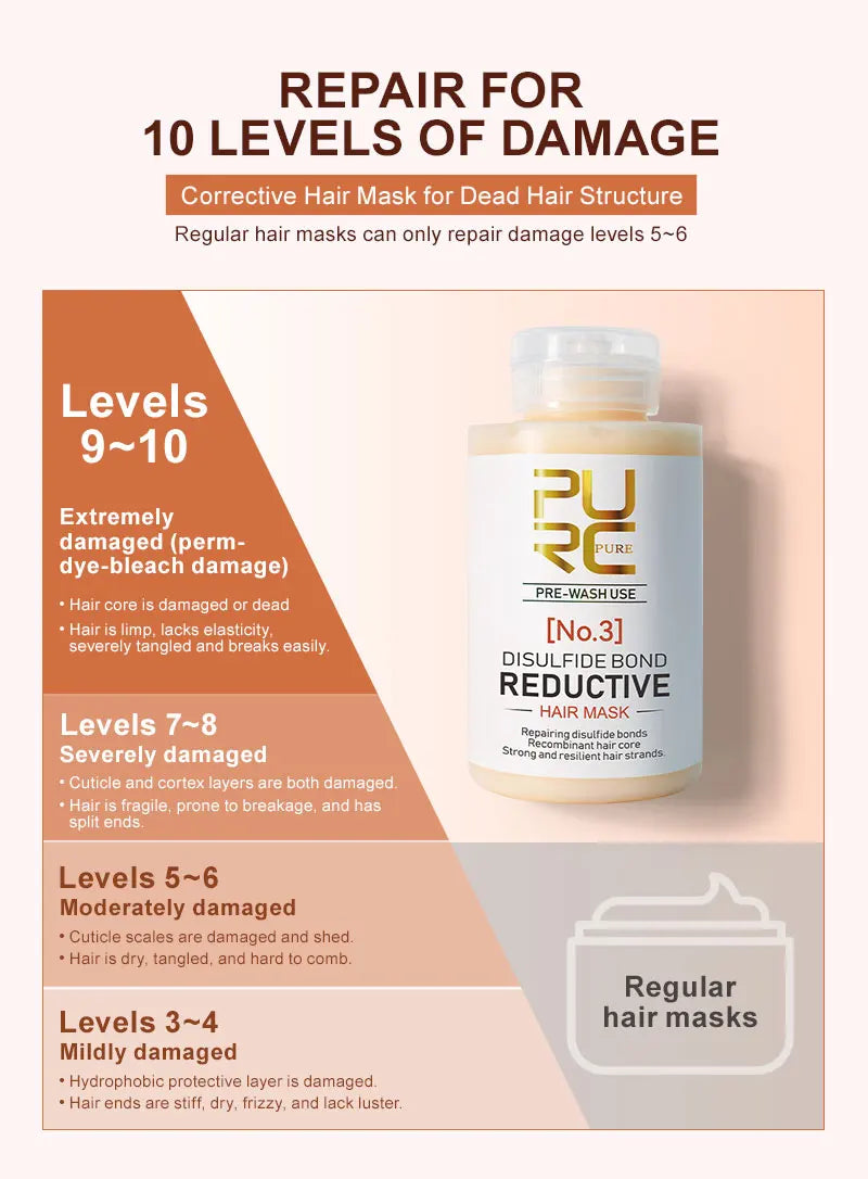 PURC Disulfide Bond Hair Mask Smoothing Strengthens Weak Hair Keratin Repair Damaged Frizz for All Hair Types Hair Care Products
