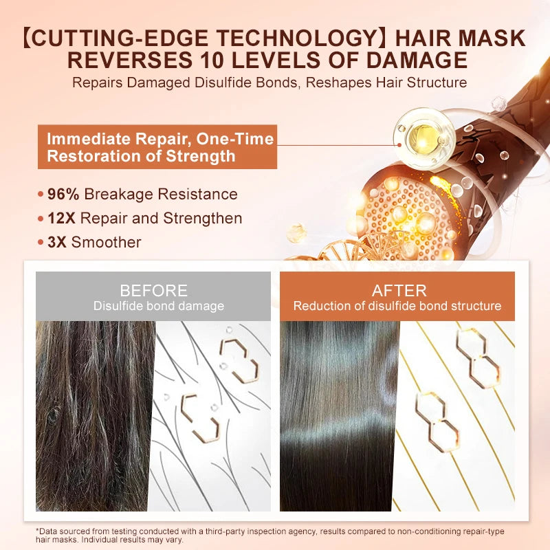 PURC Disulfide Bond Hair Mask Smoothing Strengthens Weak Hair Keratin Repair Damaged Frizz for All Hair Types Hair Care Products