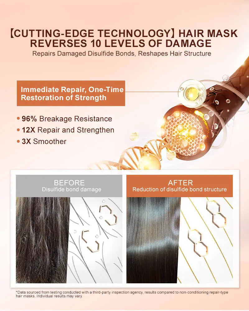 PURC Disulfide Bond Hair Mask Smoothing Strengthens Weak Hair Keratin Repair Damaged Frizz for All Hair Types Hair Care Products
