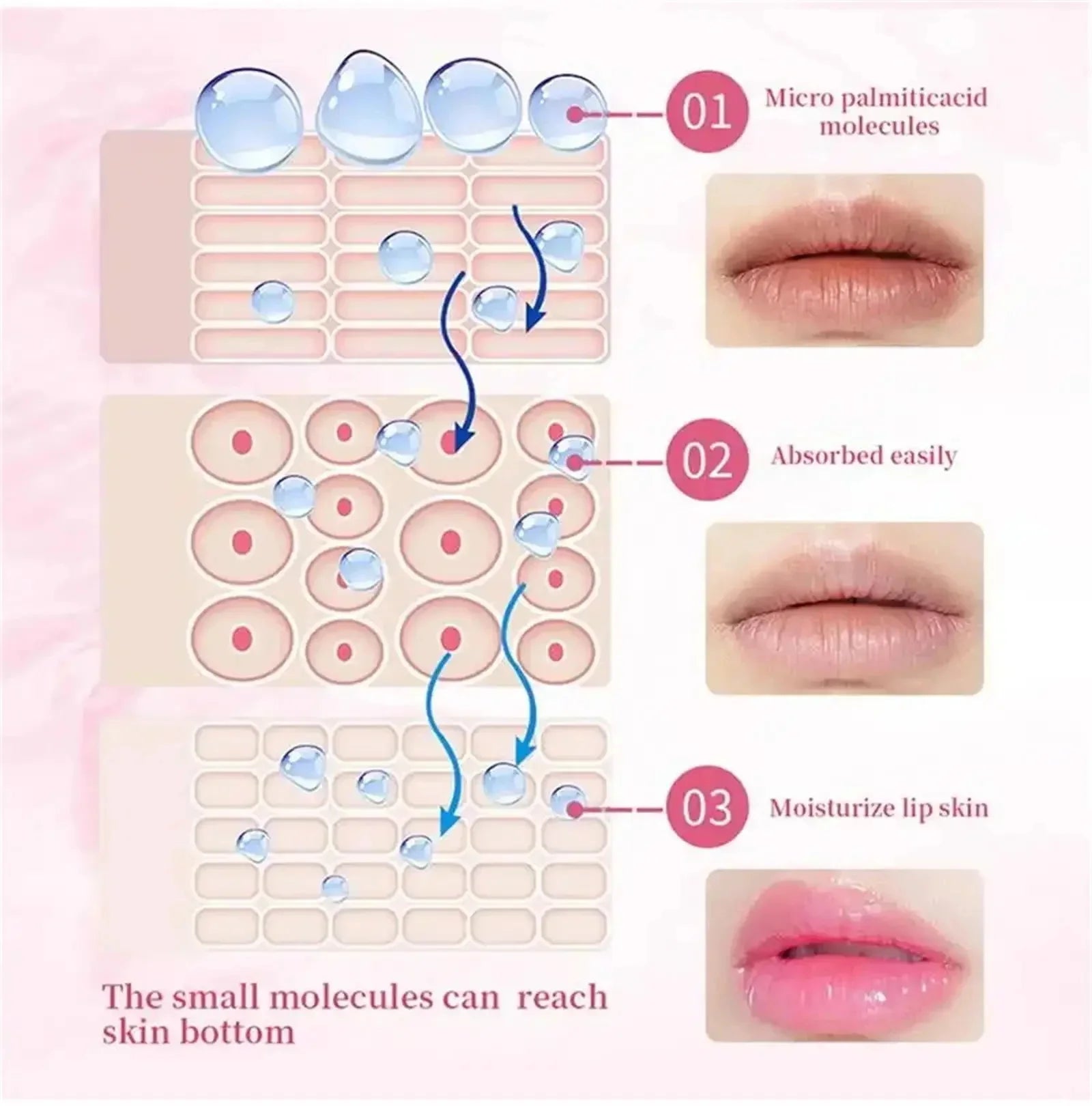 Remove Dark Lip Balm Lightening Melanin Mask Gloss Oil Exfoliating Clean Moisturizer Korean Care Makeup Beauty Health Products