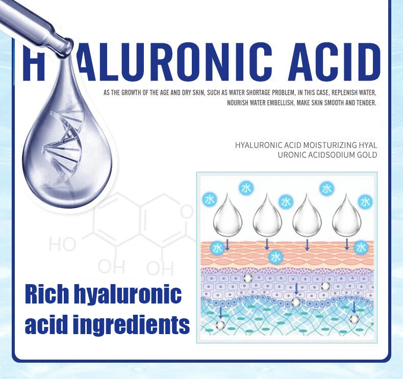 BIOAQUA Hyaluronic Acid Facial Care Face Cream Eye Cream Anti Eyes Bag Moisturizing Firming Day Creams Skin Care Kit