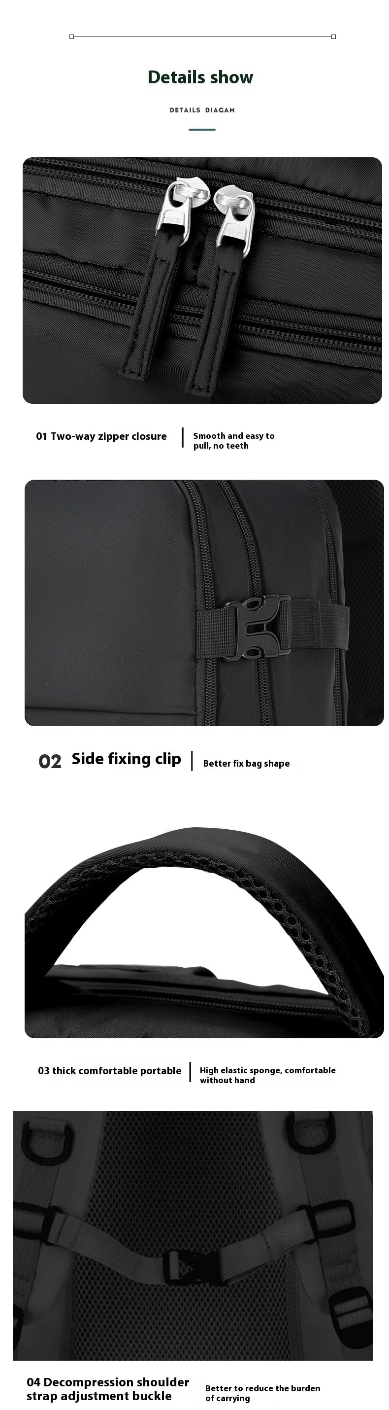 Backpack 40x20x25 Ryanair, Travel Backpack for Women Men, Personal Item Carry on Backpack, Business Weekender Laptop Backpack