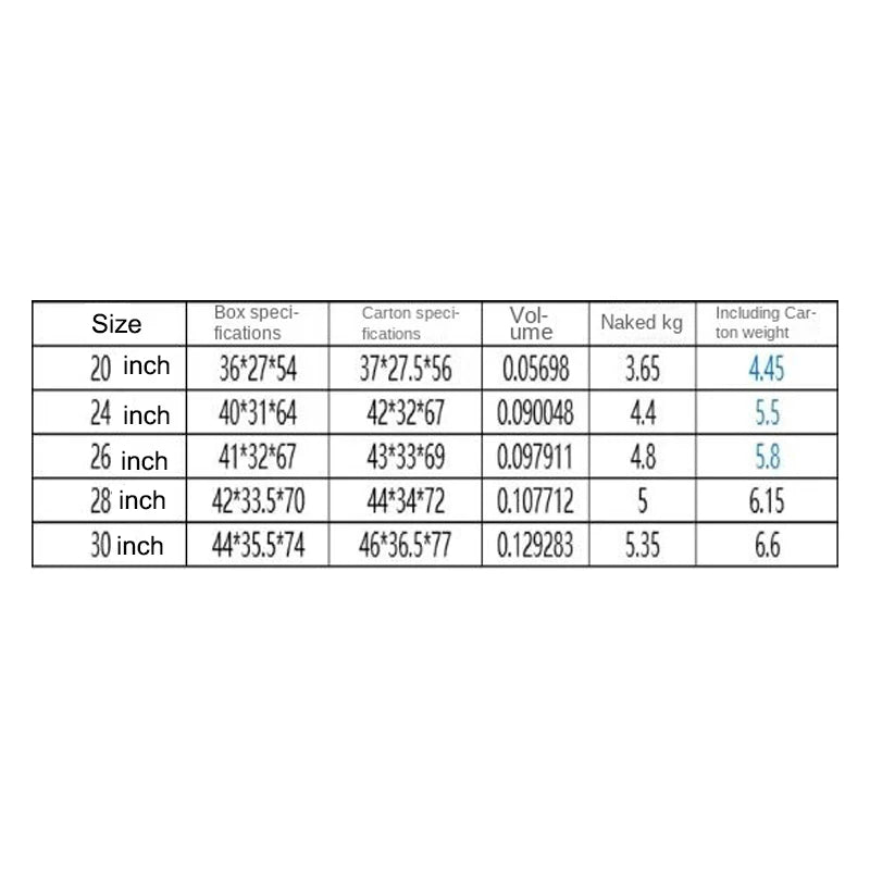 Large Capacity Luggage Aluminum Frame Suitcase Trolley Case PC TSA Lock Suitcases Travel Bags Oversized 24/26/28/30 inch