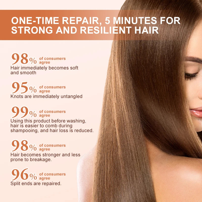 PURC Disulfide Bond Hair Mask Smoothing Strengthens Weak Hair Keratin Repair Damaged Frizz for All Hair Types Hair Care Products