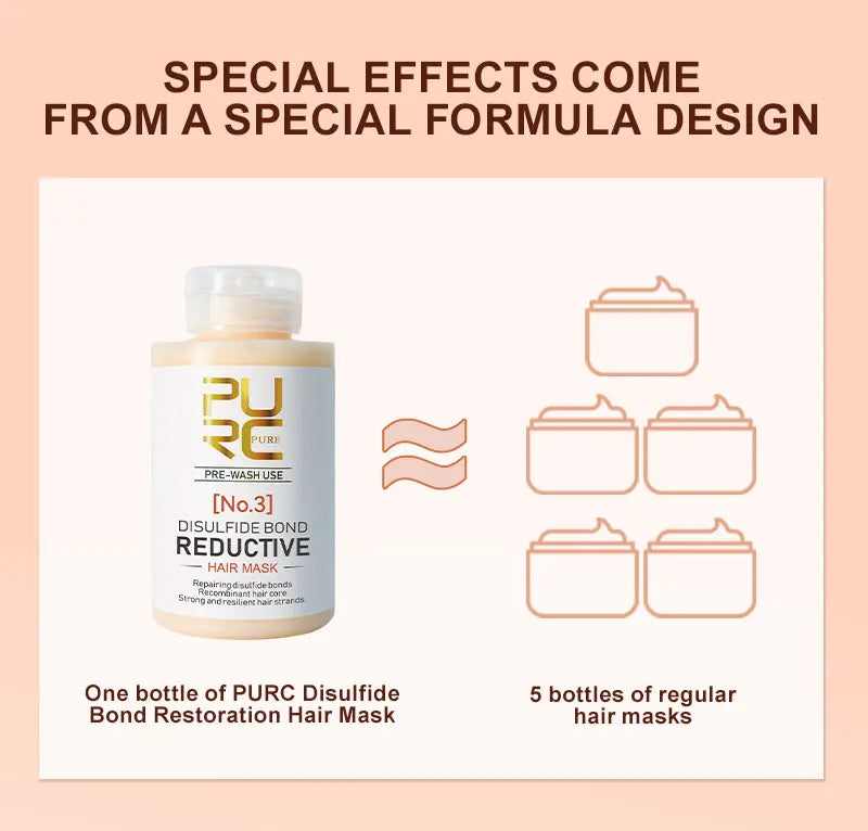 PURC Disulfide Bond Hair Mask Smoothing Strengthens Weak Hair Keratin Repair Damaged Frizz for All Hair Types Hair Care Products