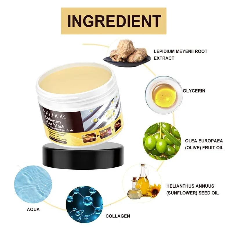 Collagen Keratin Hair Care Mask Treatment Dry Damaged Hair Revitalize Hair Straighten Soft Smooth Moisturize Care Products