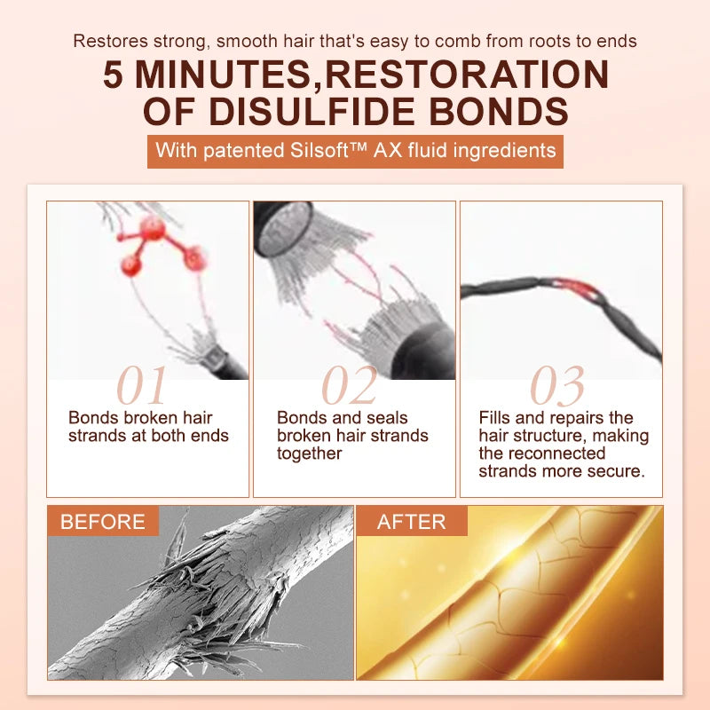 PURC Disulfide Bond Hair Mask Smoothing Strengthens Weak Hair Keratin Repair Damaged Frizz for All Hair Types Hair Care Products